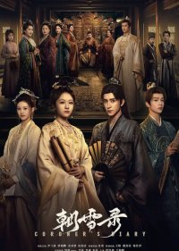 Записки об утреннем снеге